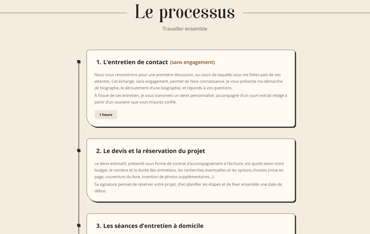 Method section, from recorded interviews to printed book