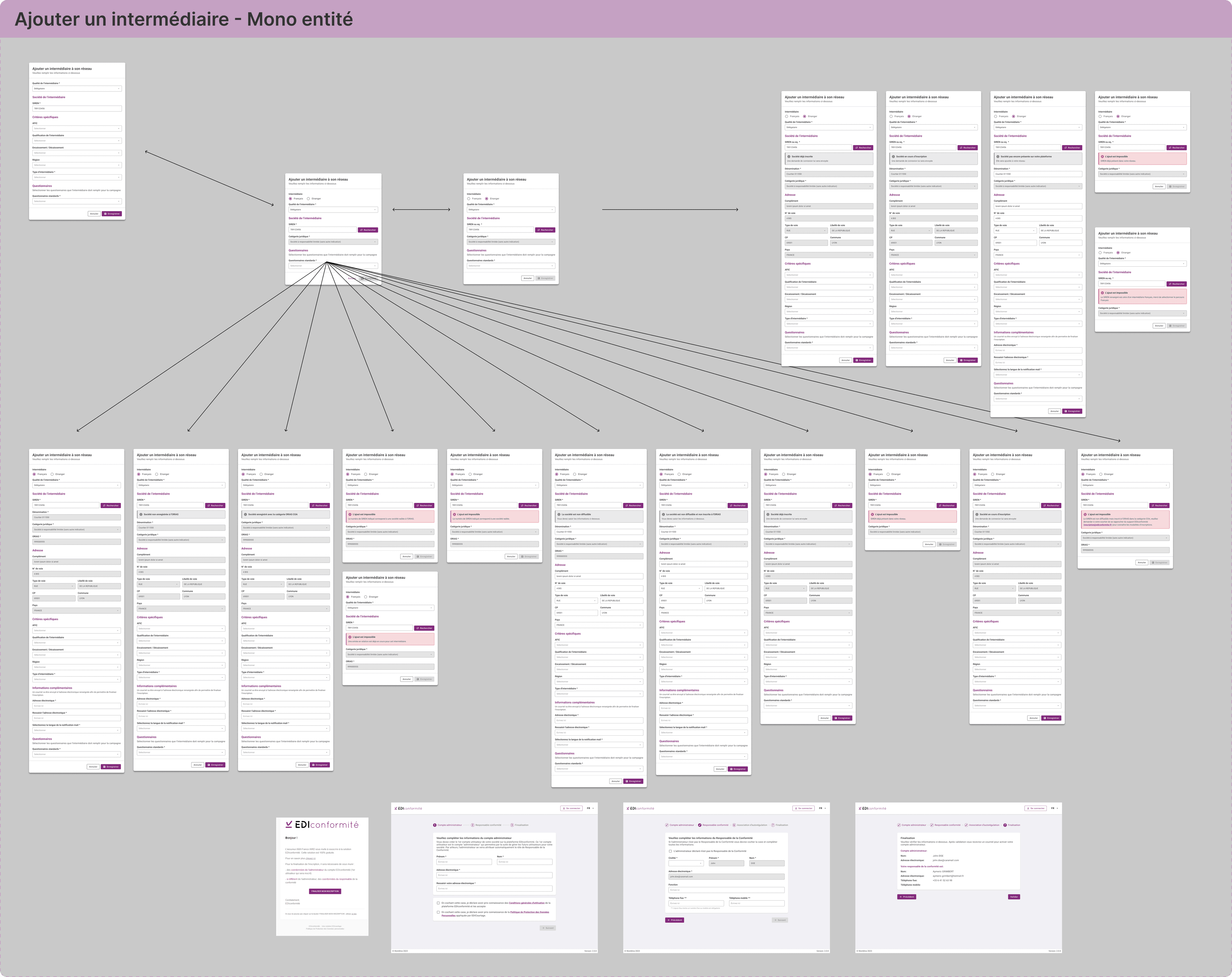 EDI Conformité, add intermediary and manage partner relationships
